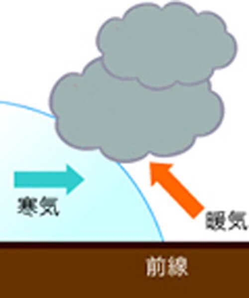 季節の変わり目の雷 界雷（かいらい）