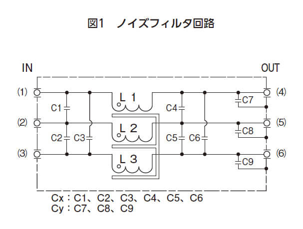 ノイズ対策 雷対策のポイント 音羽電機工業