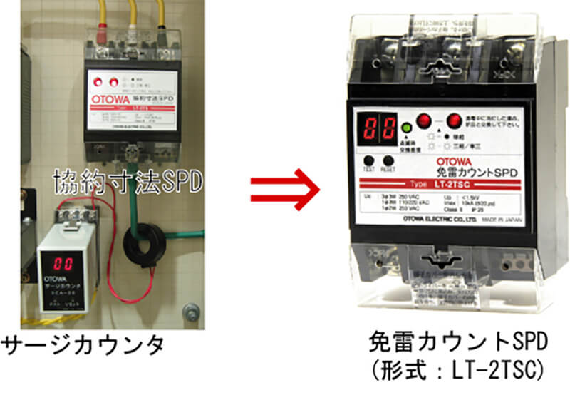 OTOWA 音羽電機 LT-2T 協約寸法SPD 電源用SPD避雷器 10kA −25℃〜＋70℃ OT - 1