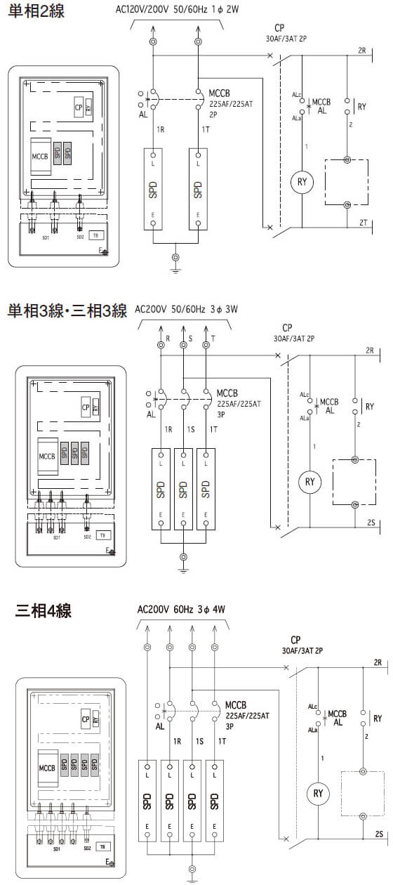 G-5009-2