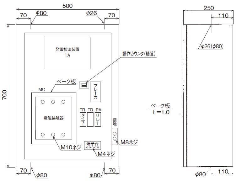 TA-BX1-2、TA-BX1-3