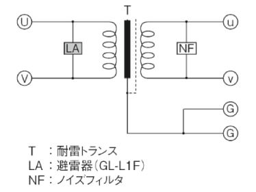 KT1□-1・1YWBシリーズ