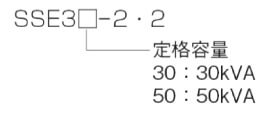 SSEシリーズ