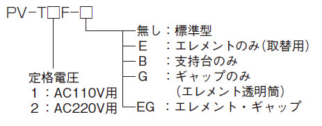 PV-T1F，PV-T2F