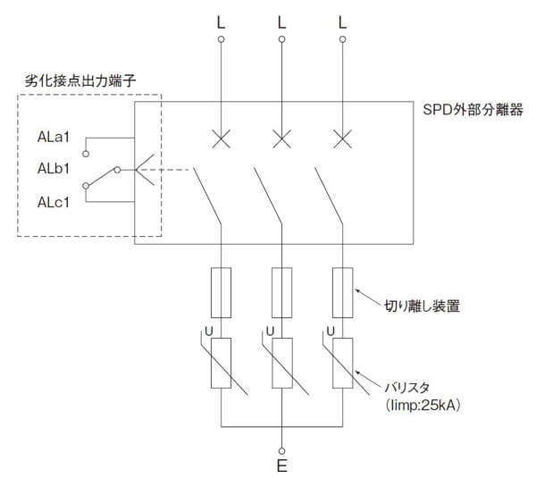 LD-B22E3，LD-B22E3S