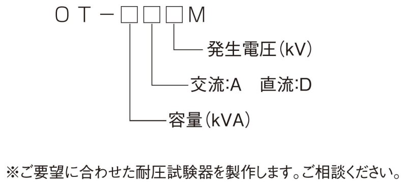 耐電圧試験器形式