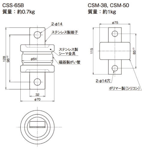 CSS-65B、CSM-38、CSM-50