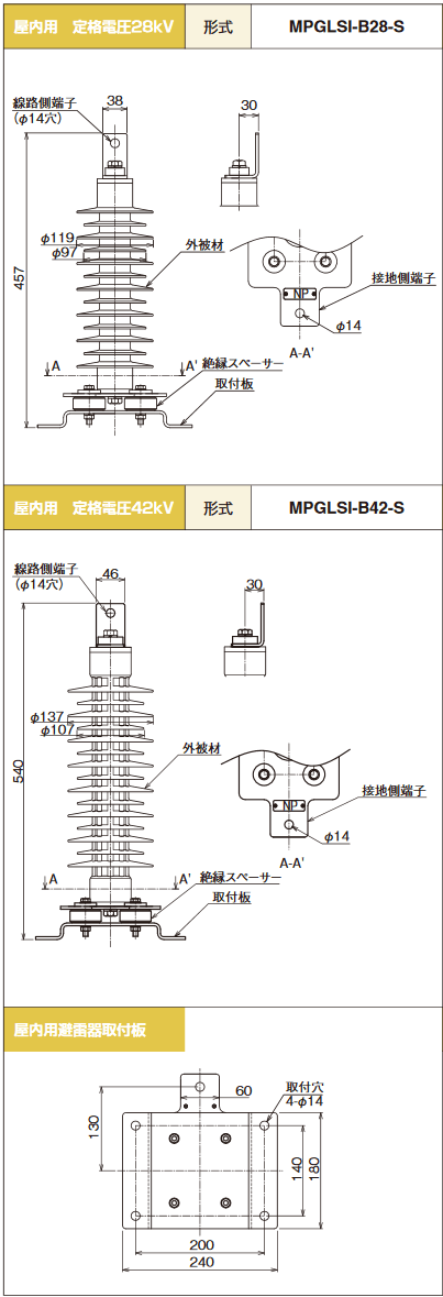 MPGLシリーズ