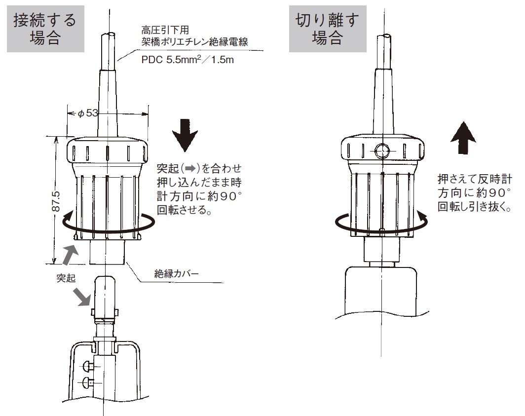 LAコネクタ 避雷器接続端子 ST-D3