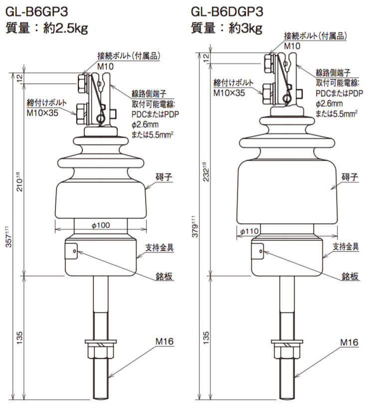 GL-B6GP3, GL-B6DGP3