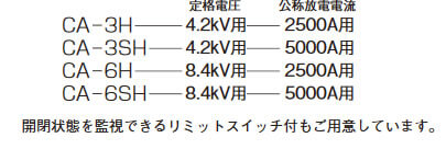 CA-3H、CA-3SH、CA-6H、CA-6SH