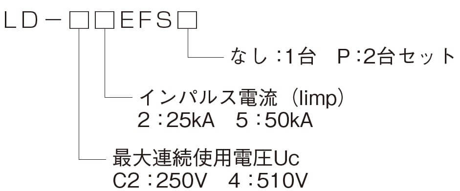 LD-C22EFS , LD-C25EFSP , LD-42EFS , LD-45EFSP