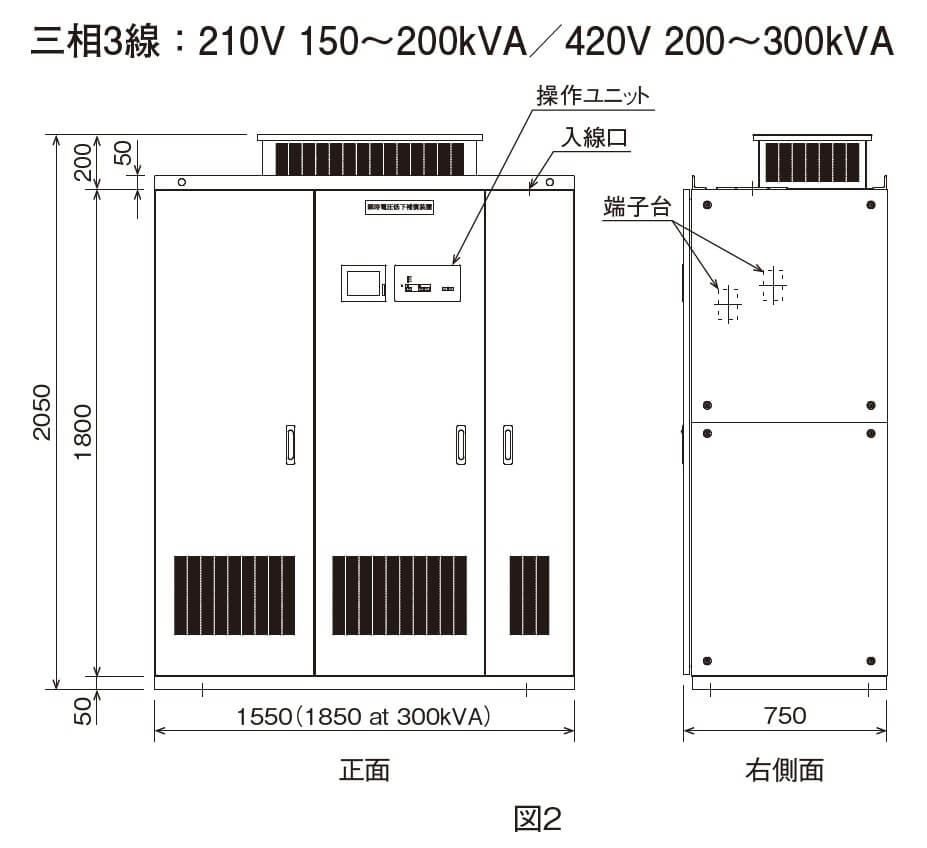 VB瞬時電圧低下補償装置