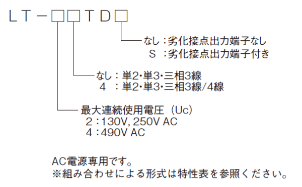 分離器内蔵協約寸法型SPD LTシリーズ