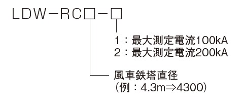 LDW-RCシリーズ